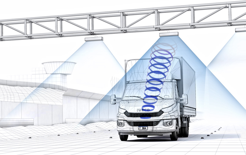 RFID overhead reader